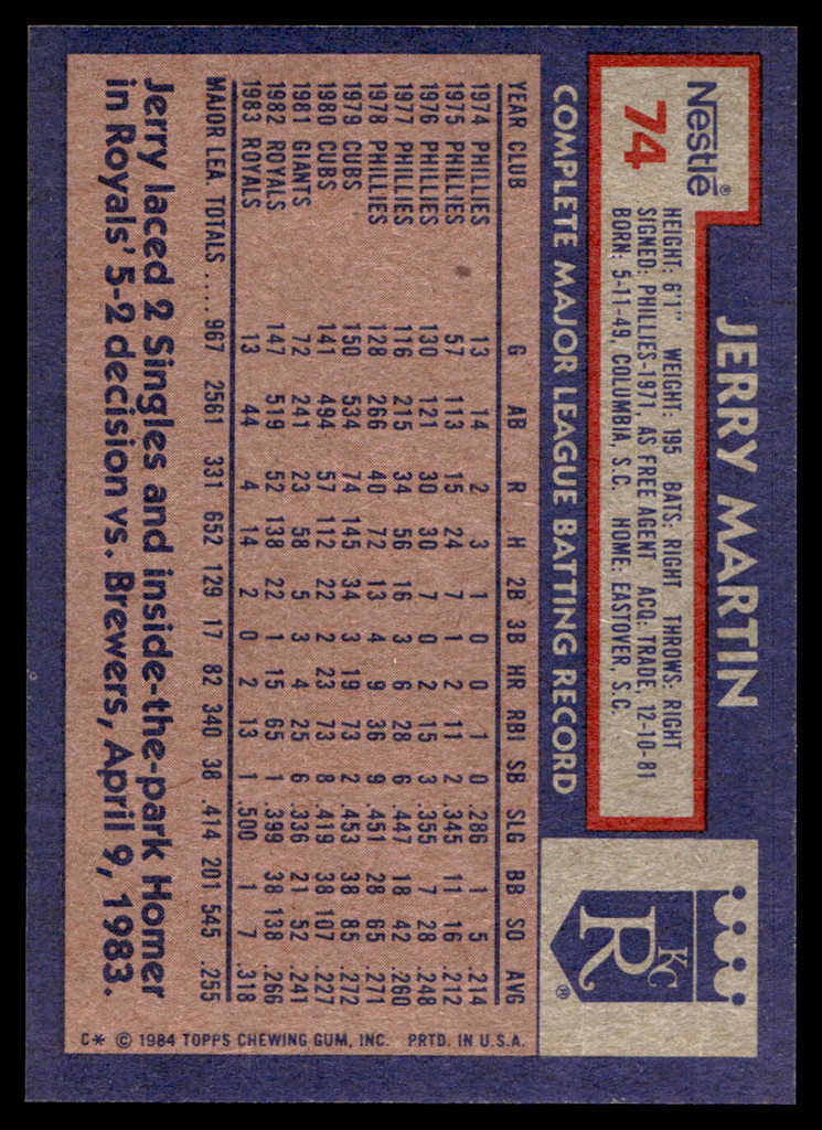 1984 Topps Nestle #74 Jerry Martin Near Mint+ 