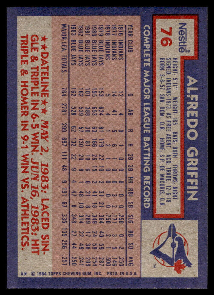 1984 Topps Nestle #76 Alfredo Griffin Near Mint+ 