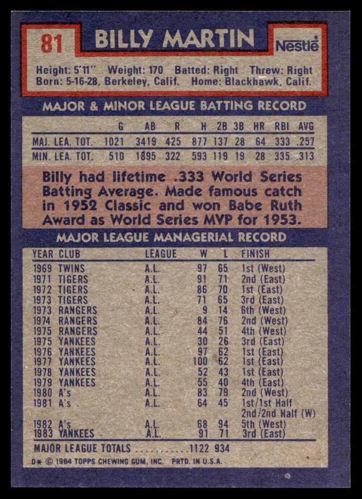 1984 Topps Nestle #81 Billy Martin Near Mint+ 