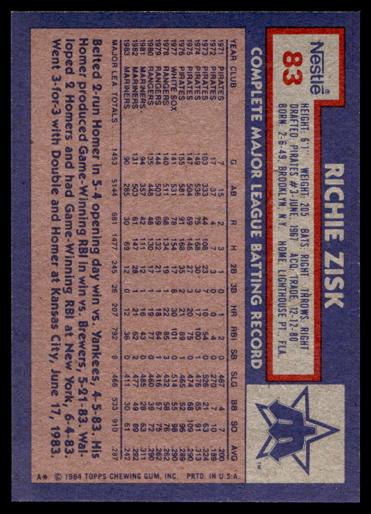 1984 Topps Nestle #83 Richie Zisk Near Mint+ 