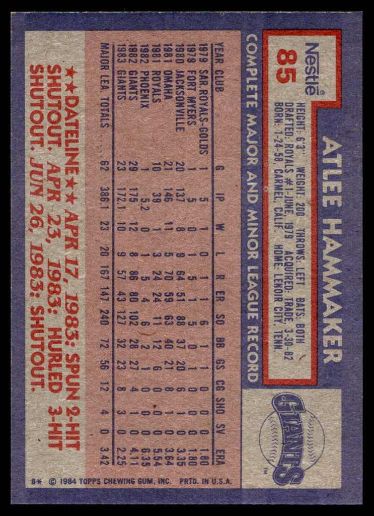 1984 Topps Nestle #85 Atlee Hammaker Near Mint+ 