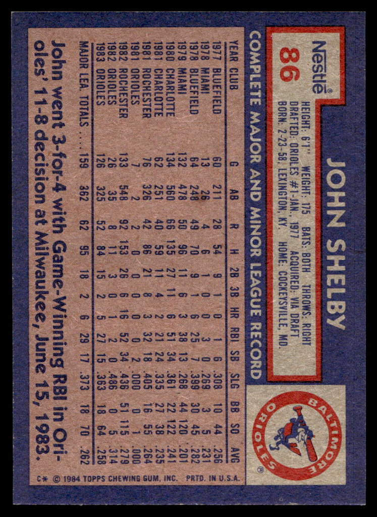 1984 Topps Nestle #86 John Shelby Near Mint+ 