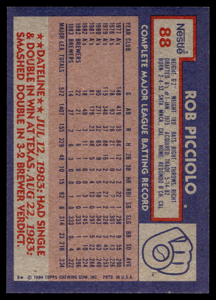 1984 Topps Nestle #88 Rob Picciolo Near Mint+ 
