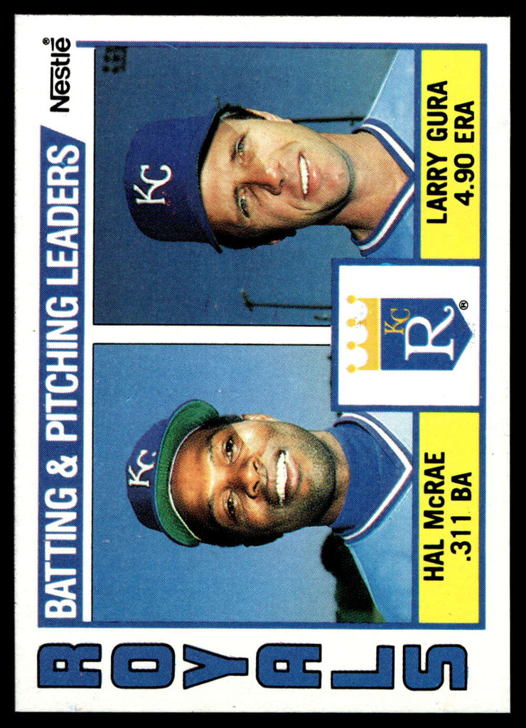 1984 Topps Nestle #95 Aurelio Lopez Near Mint+ 