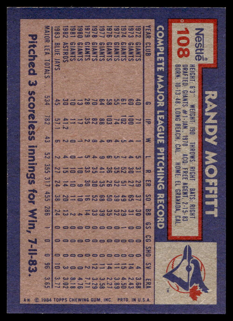 1984 Topps Nestle #108 Randy Moffitt Near Mint+ 