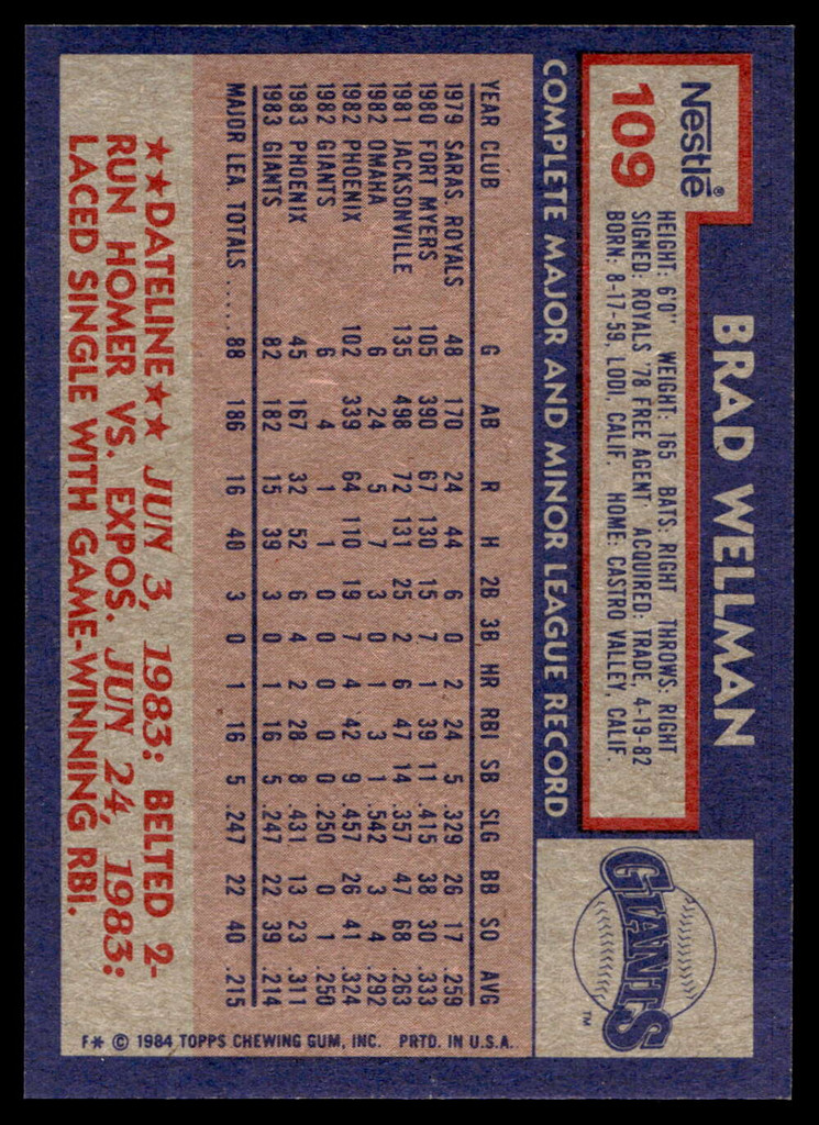 1984 Topps Nestle #109 Brad Wellman Near Mint+ 