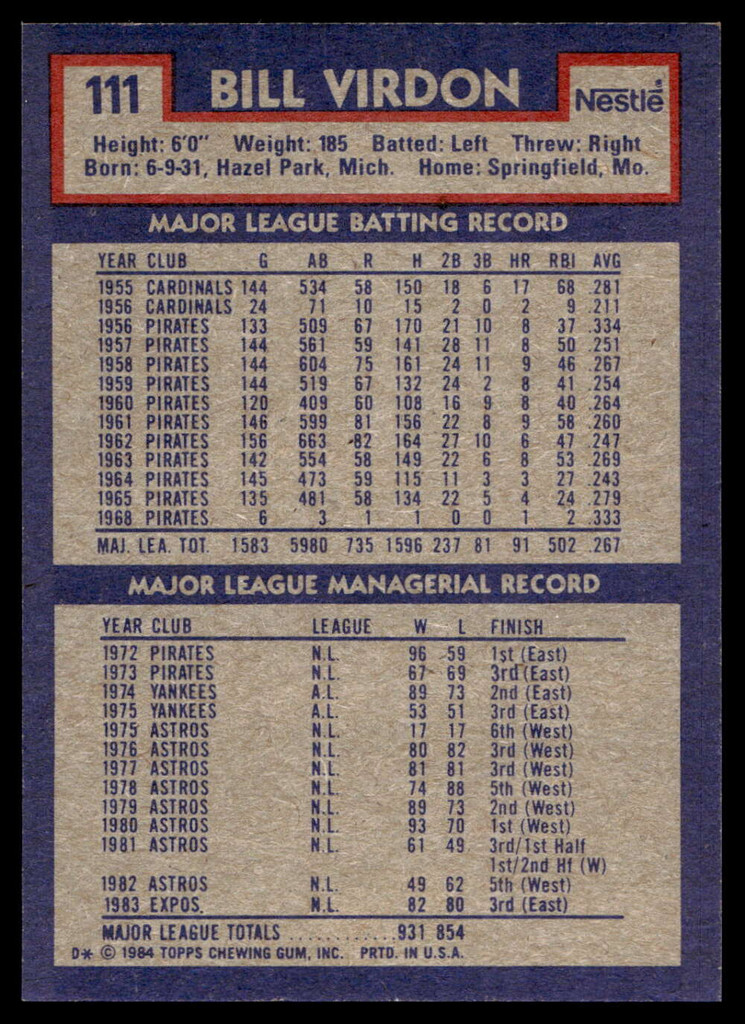 1984 Topps Nestle #111 Bill Virdon Near Mint+ 