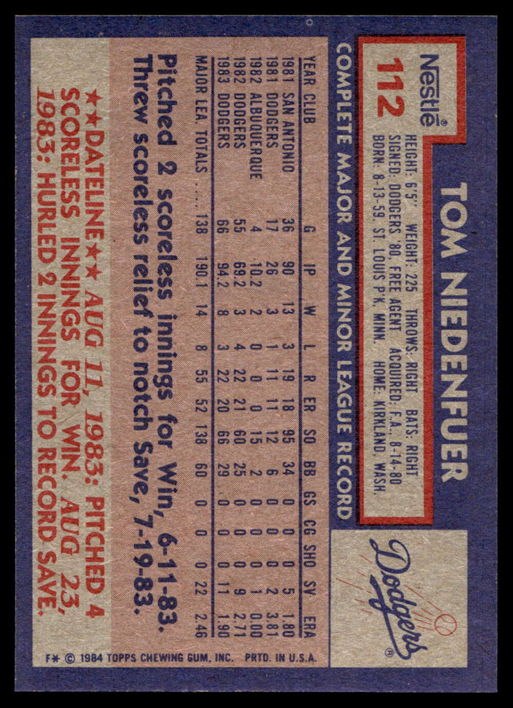 1984 Topps Nestle #112 Tom Niedenfuer Near Mint+ 