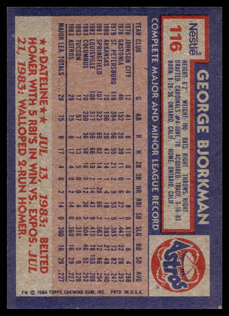 1984 Topps Nestle #116 George Bjorkman Near Mint+ 