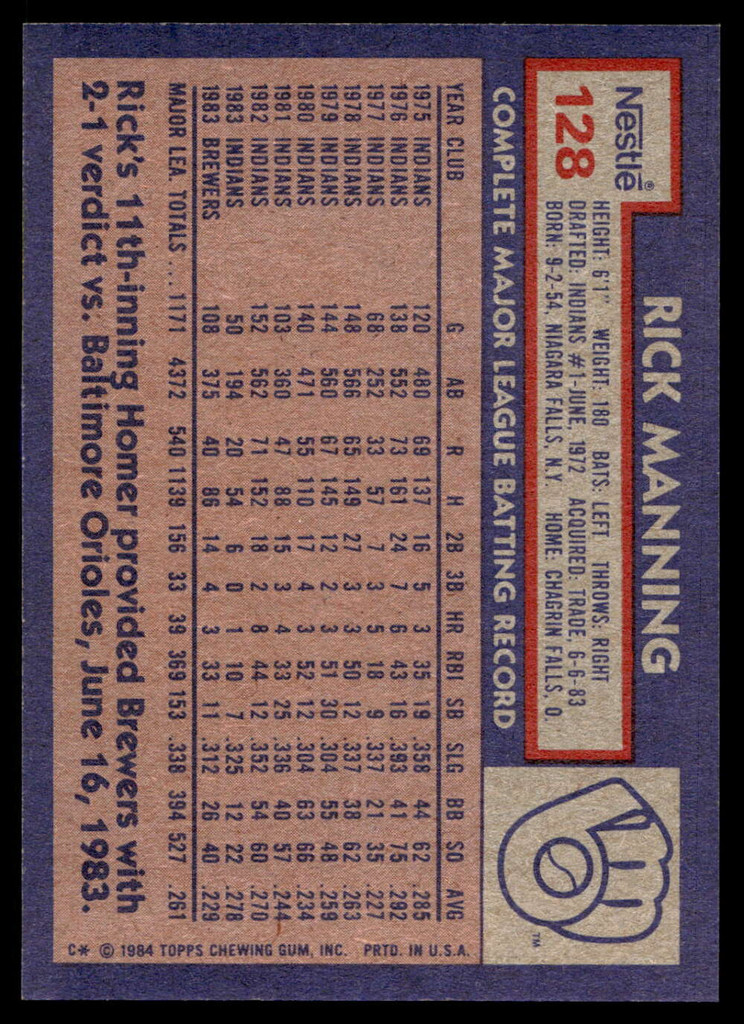 1984 Topps Nestle #128 Rick Manning Near Mint+ 
