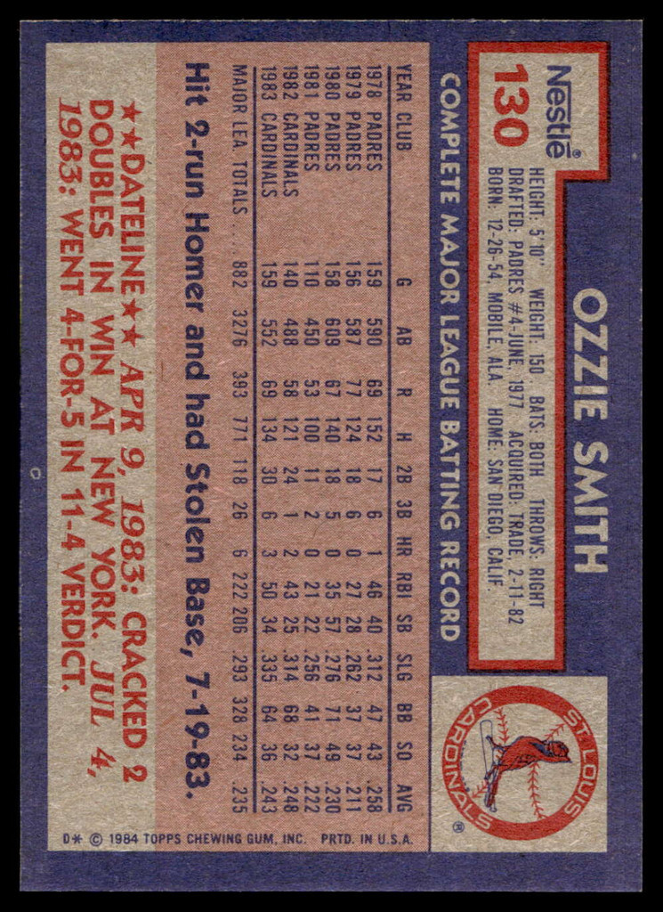 1984 Topps Nestle #130 Ozzie Smith Near Mint+ 