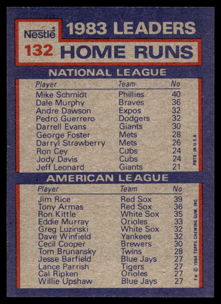 1984 Topps Nestle #132 /Mike Schmidt/Jim Rice Near Mint+ 