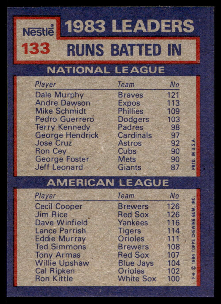 1984 Topps Nestle #133 Dale Murphy/Cecil Cooper/Jim Rice Near Mint+ 