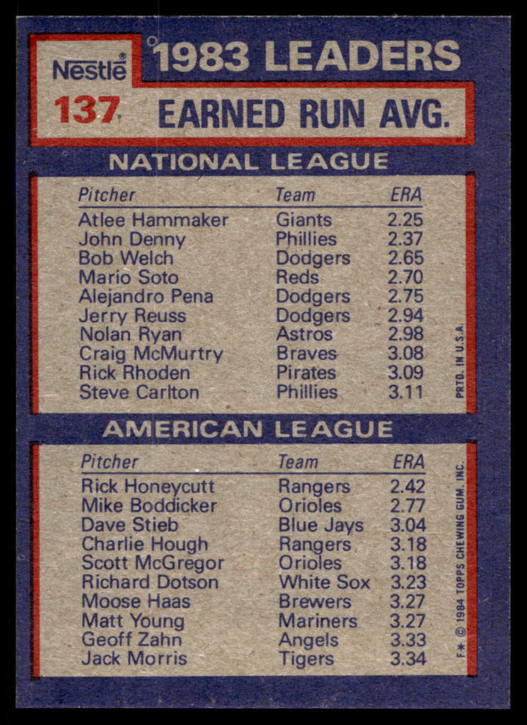 1984 Topps Nestle #137 Atlee Hammaker/Rick Honeycutt Near Mint+  ID: 524205