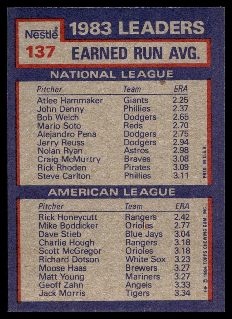 1984 Topps Nestle #137 Atlee Hammaker/Rick Honeycutt Near Mint+  ID: 524206