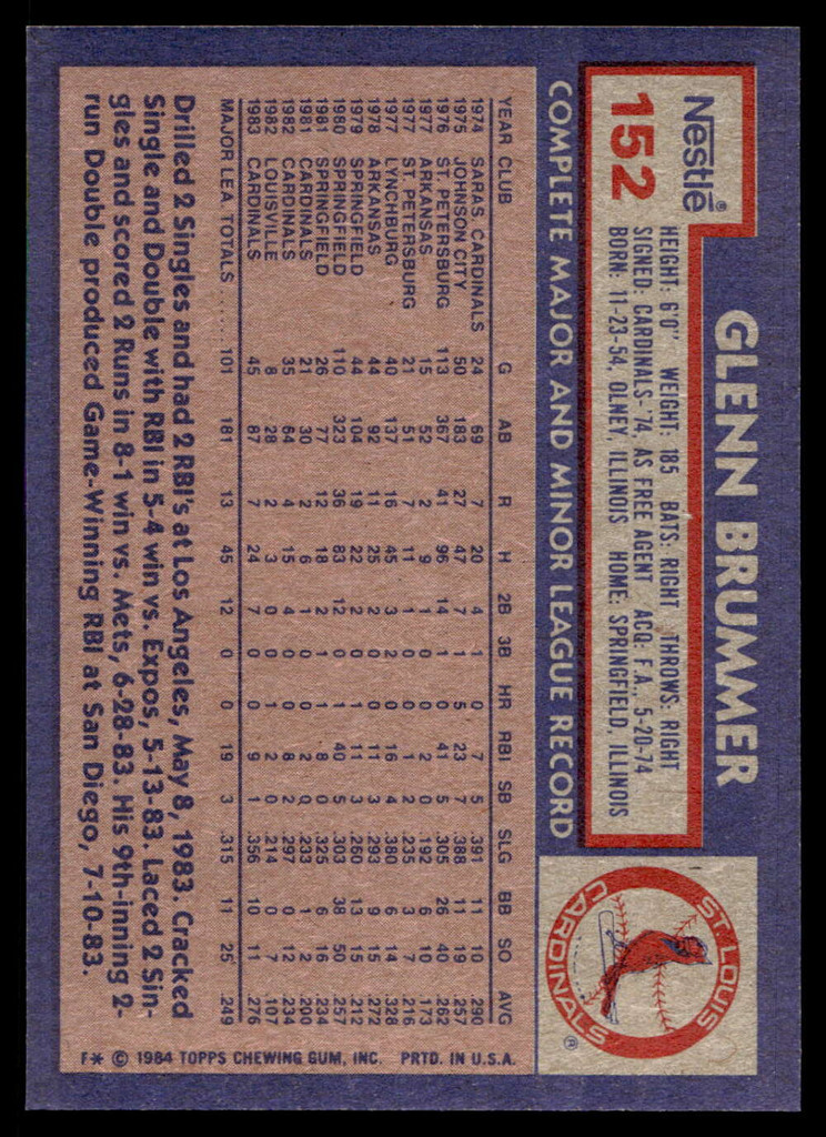 1984 Topps Nestle #152 Glenn Brummer Near Mint+ 