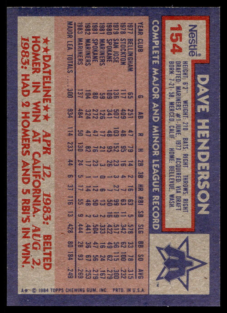 1984 Topps Nestle #154 Dave Henderson Near Mint+ 