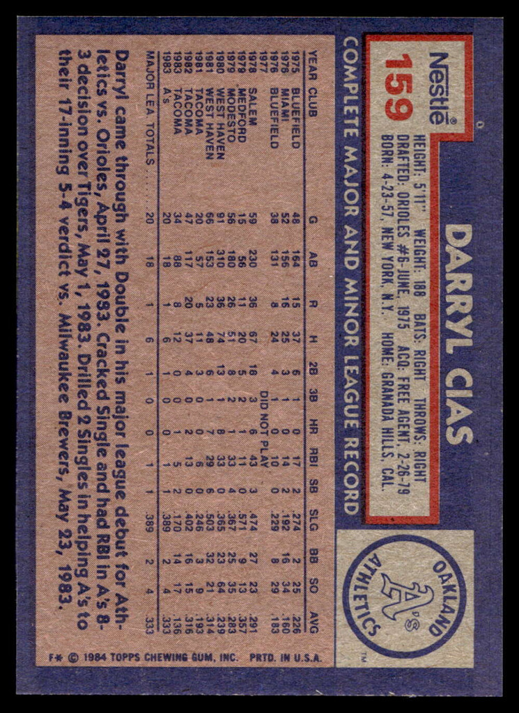1984 Topps Nestle #159 Darryl Cias Near Mint+ 