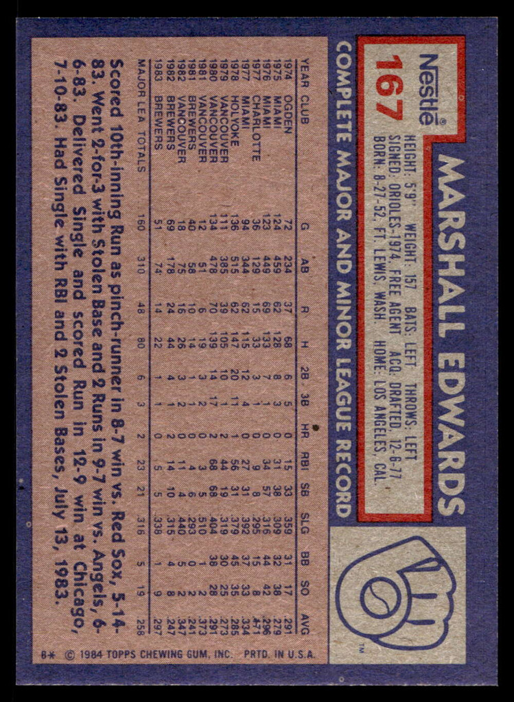 1984 Topps Nestle #167 Marshall Edwards Near Mint+ 