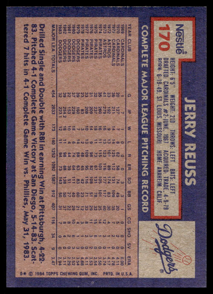 1984 Topps Nestle #170 Jerry Reuss Near Mint+ 
