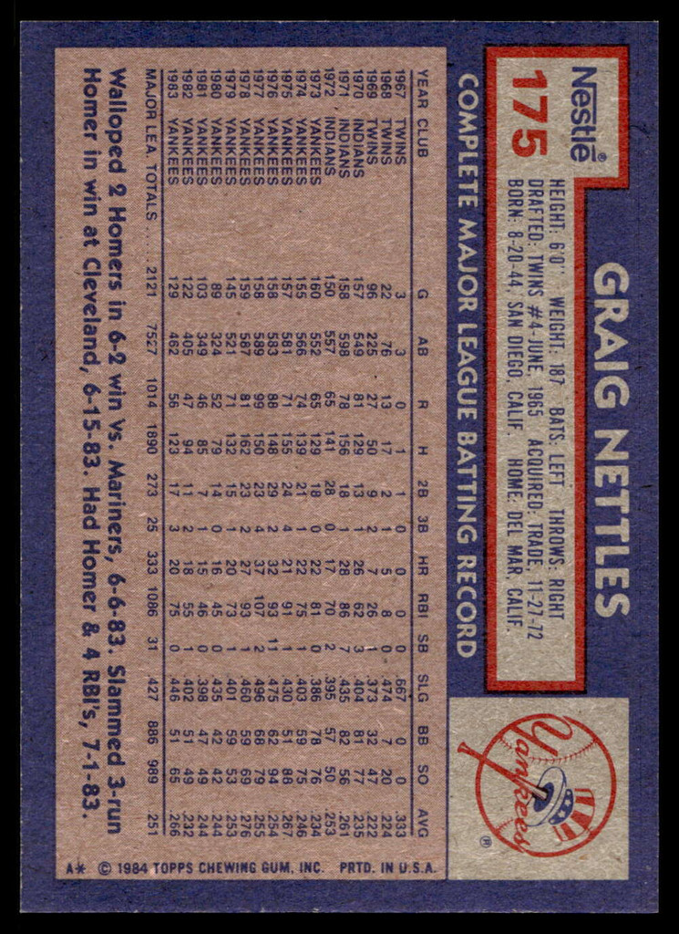 1984 Topps Nestle #175 Graig Nettles Near Mint+ 