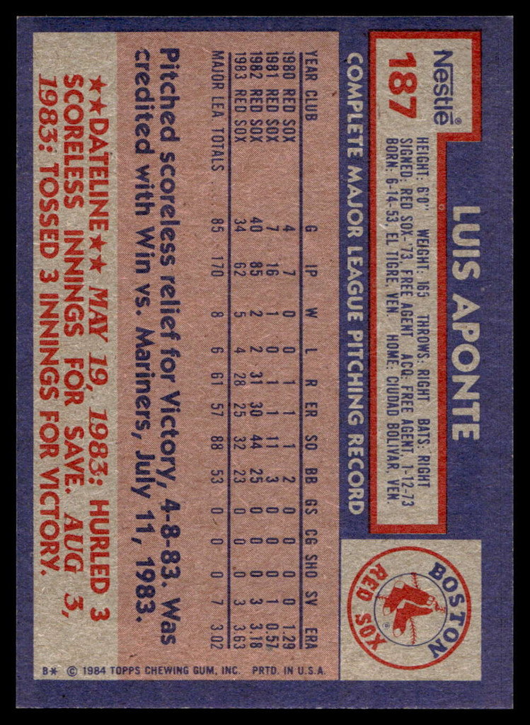 1984 Topps Nestle #187 Luis Aponte Near Mint+ 