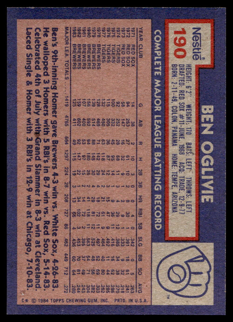1984 Topps Nestle #190 Ben Oglivie Near Mint+ 