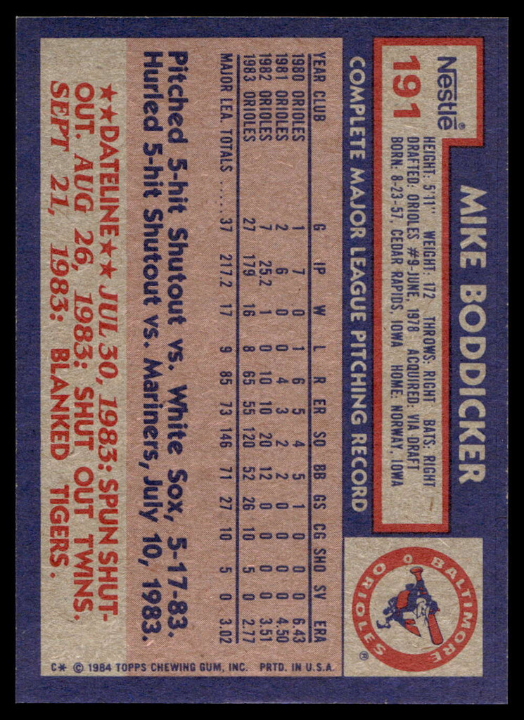 1984 Topps Nestle #191 Mike Boddicker Near Mint+ 