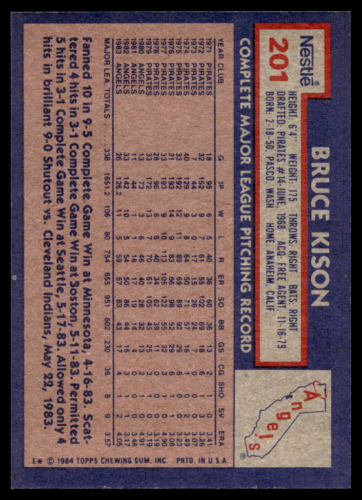1984 Topps Nestle #201 Bruce Kison Near Mint+ 