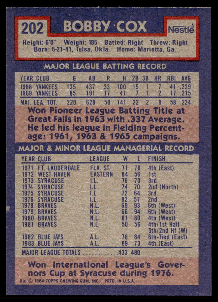 1984 Topps Nestle #202 Bobby Cox Near Mint+ 