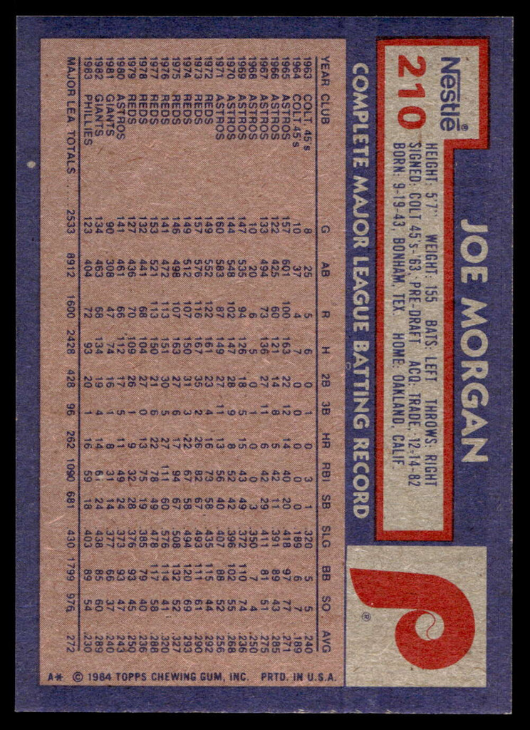1984 Topps Nestle #210 Joe Morgan Near Mint+ 