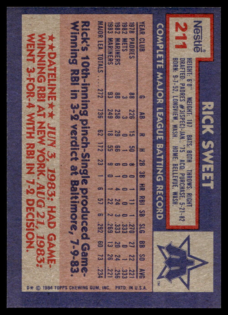 1984 Topps Nestle #211 Rick Sweet Near Mint+ 