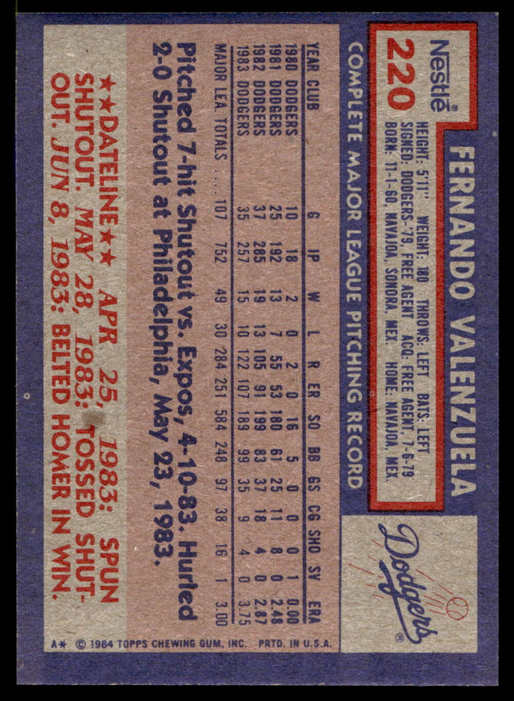 1984 Topps Nestle #220 Fernando Valenzuela Near Mint+ 