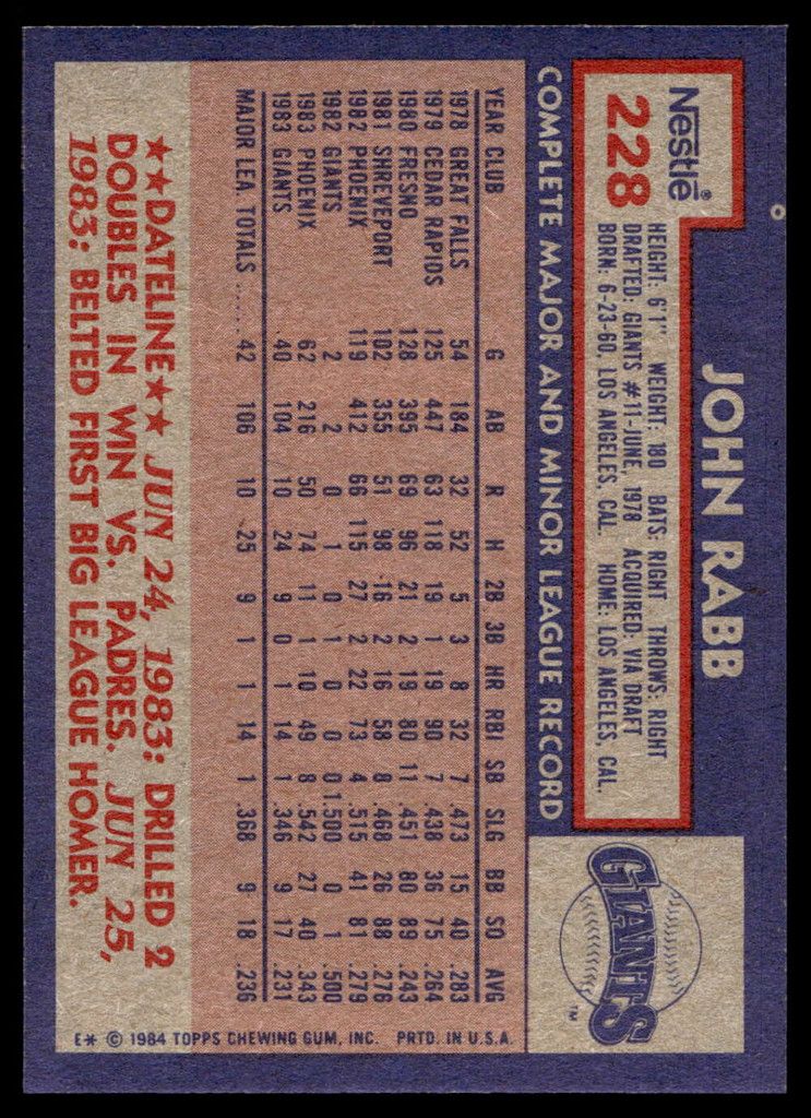 1984 Topps Nestle #228 John Rabb Near Mint+ 