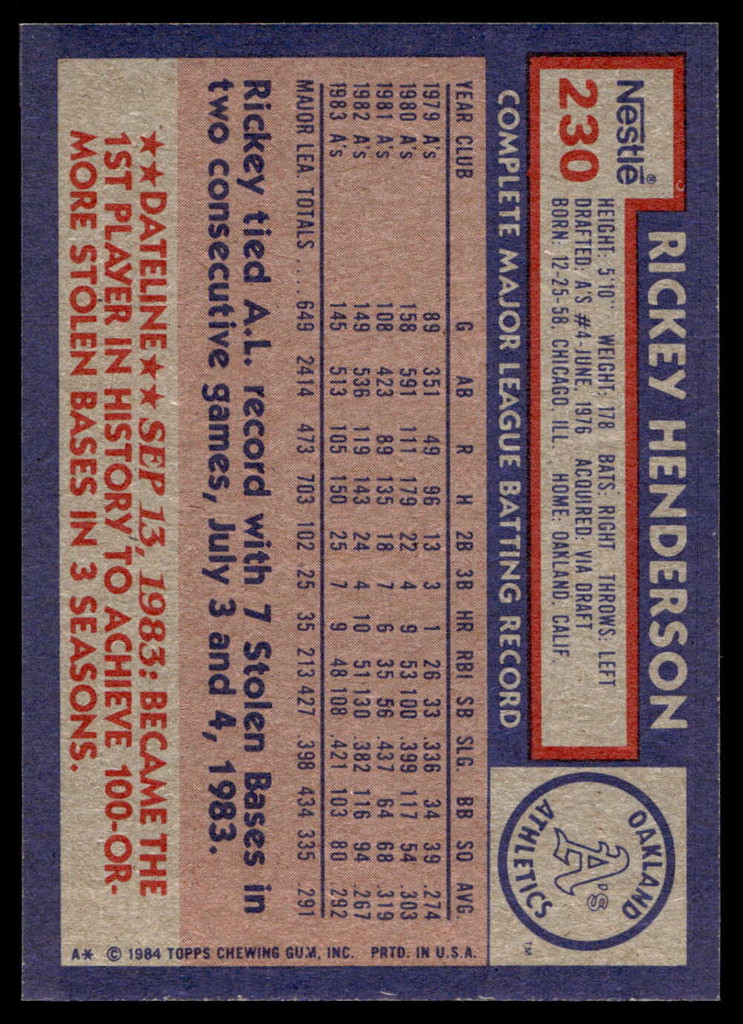1984 Topps Nestle #230 Rickey Henderson NM-Mint 