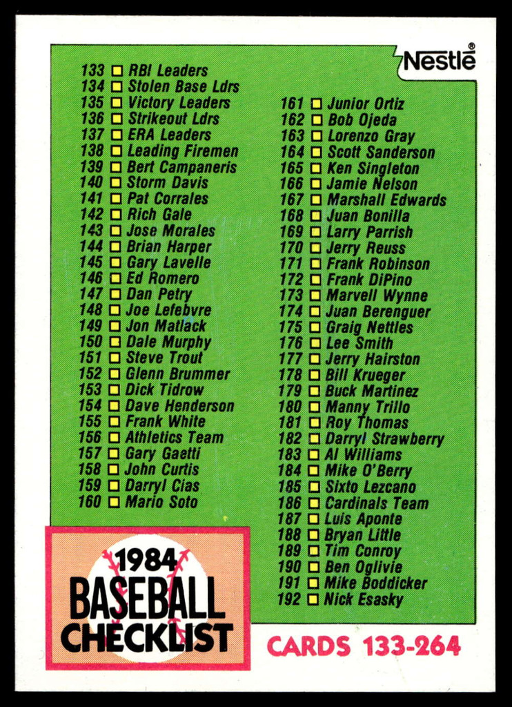 1984 Topps Nestle #233 Checklist Near Mint+ 
