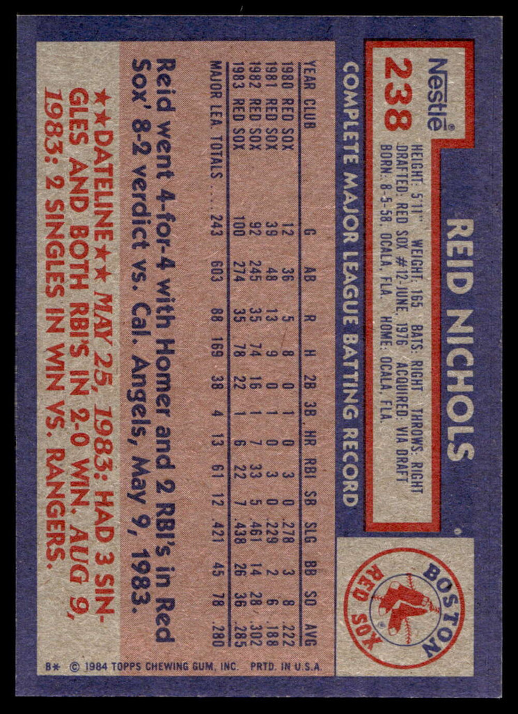 1984 Topps Nestle #238 Reid Nichols Near Mint+ 