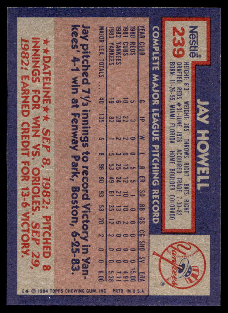 1984 Topps Nestle #239 Jay Howell Near Mint+ 