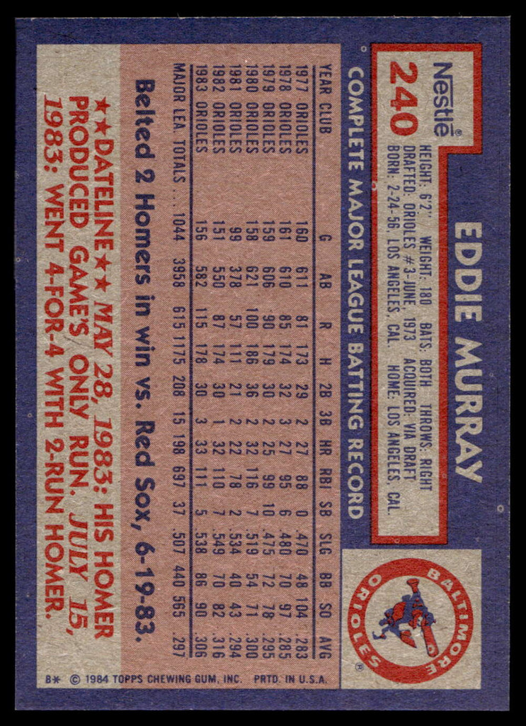 1984 Topps Nestle #240 Eddie Murray Near Mint+ 