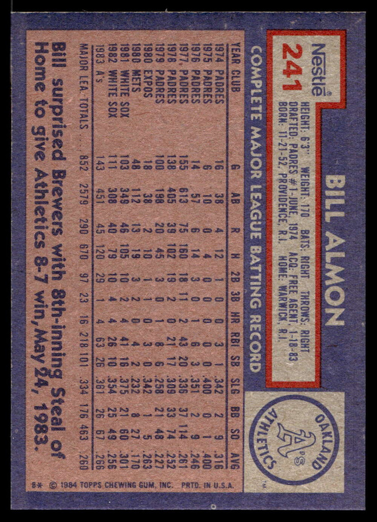 1984 Topps Nestle #241 Bill Almon Near Mint+ 