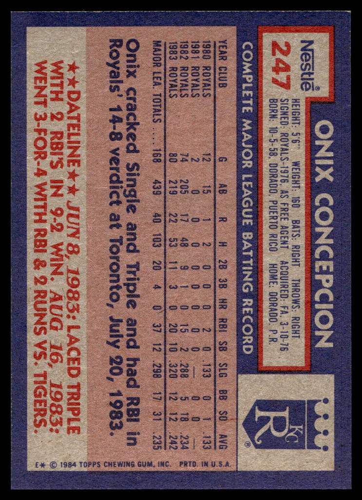 1984 Topps Nestle #247 Onix Concepcion Near Mint+ 