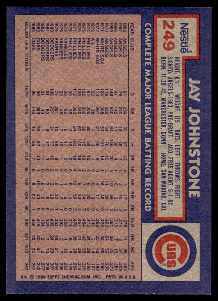 1984 Topps Nestle #249 Jay Johnstone Near Mint+ 