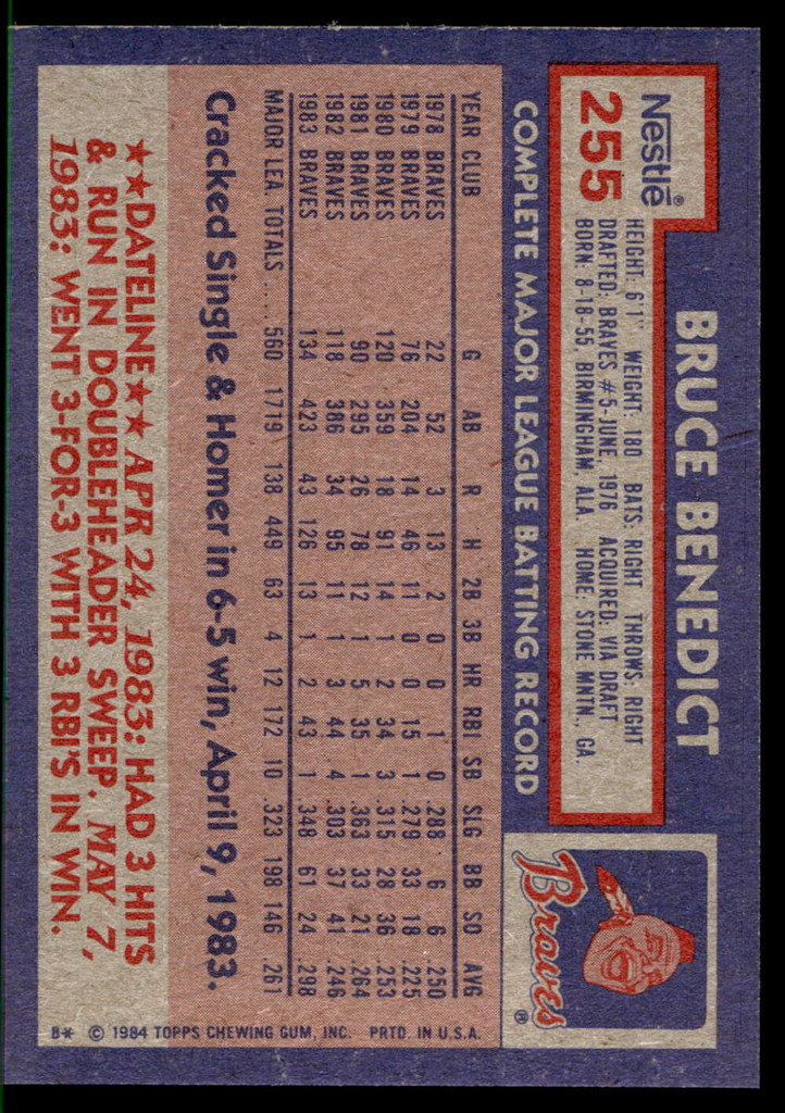1984 Topps Nestle #255 Bruce Benedict Near Mint+ 