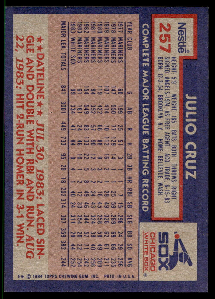 1984 Topps Nestle #257 Julio Cruz Near Mint+ 