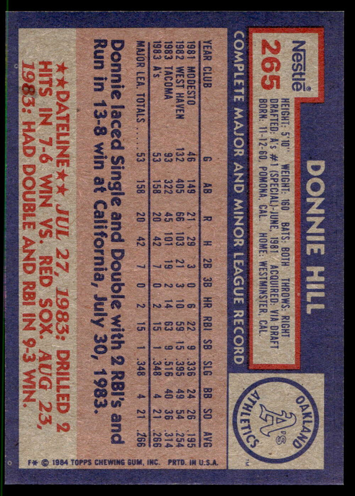 1984 Topps Nestle #265 Donnie Hill Near Mint+ 