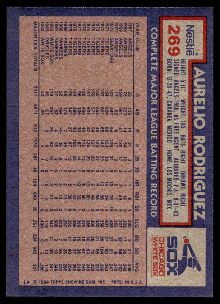 1984 Topps Nestle #269 Aurelio Rodriguez Near Mint+ 