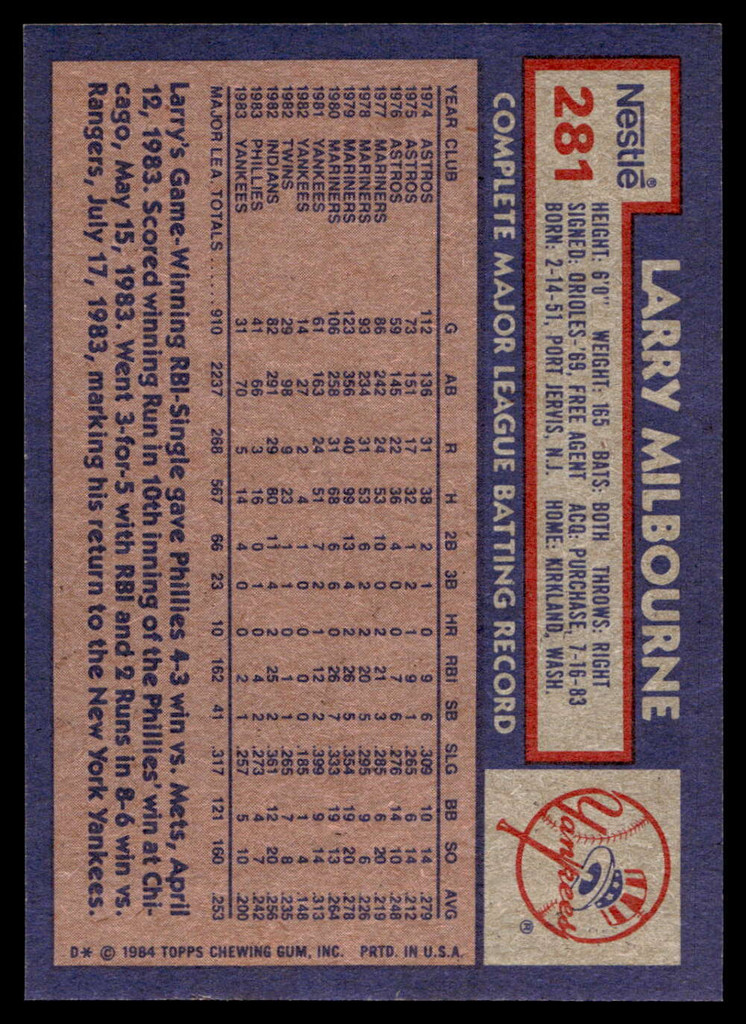 1984 Topps Nestle #281 Larry Milbourne Near Mint+ 