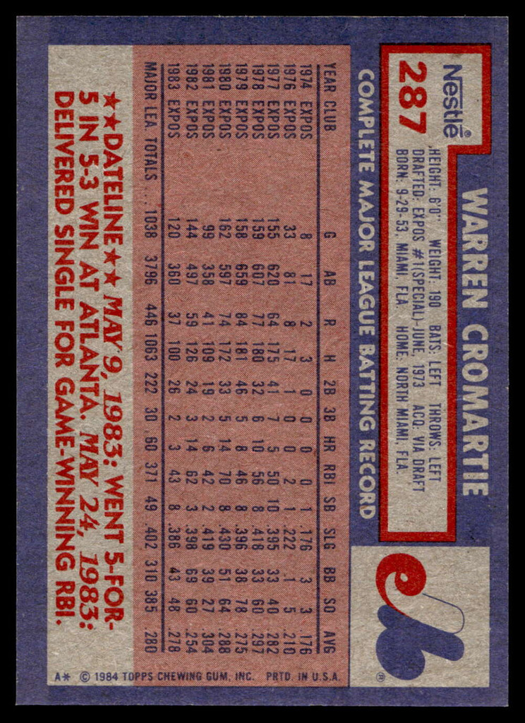 1984 Topps Nestle #287 Warren Cromartie Near Mint+ 