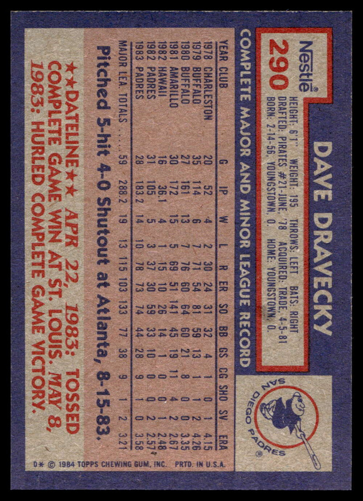 1984 Topps Nestle #290 Dave Dravecky Near Mint+ 