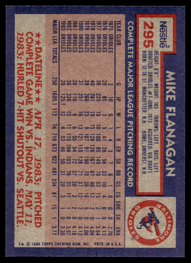 1984 Topps Nestle #295 Mike Flanagan Near Mint+ 